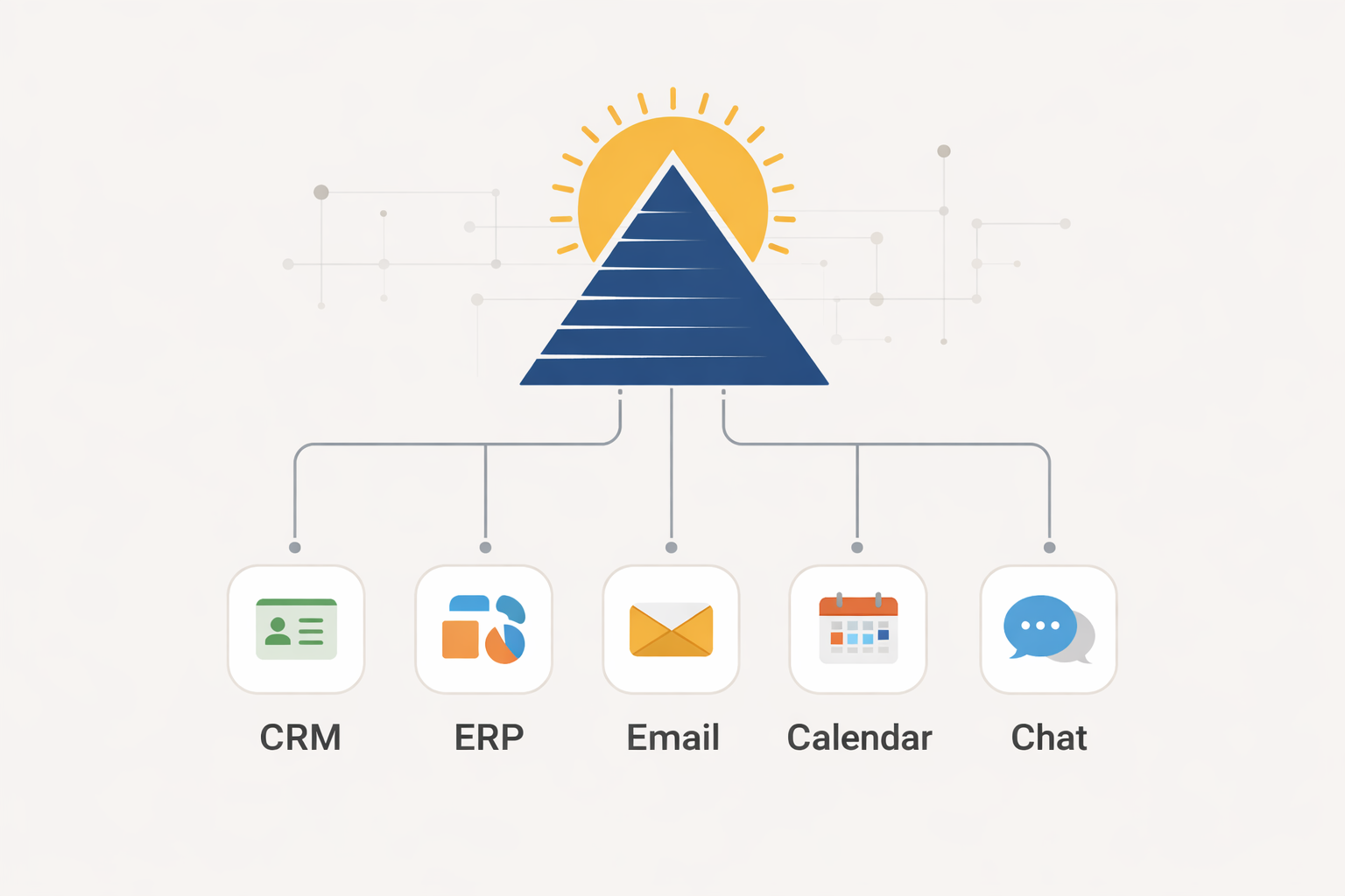 Business Systems Integration