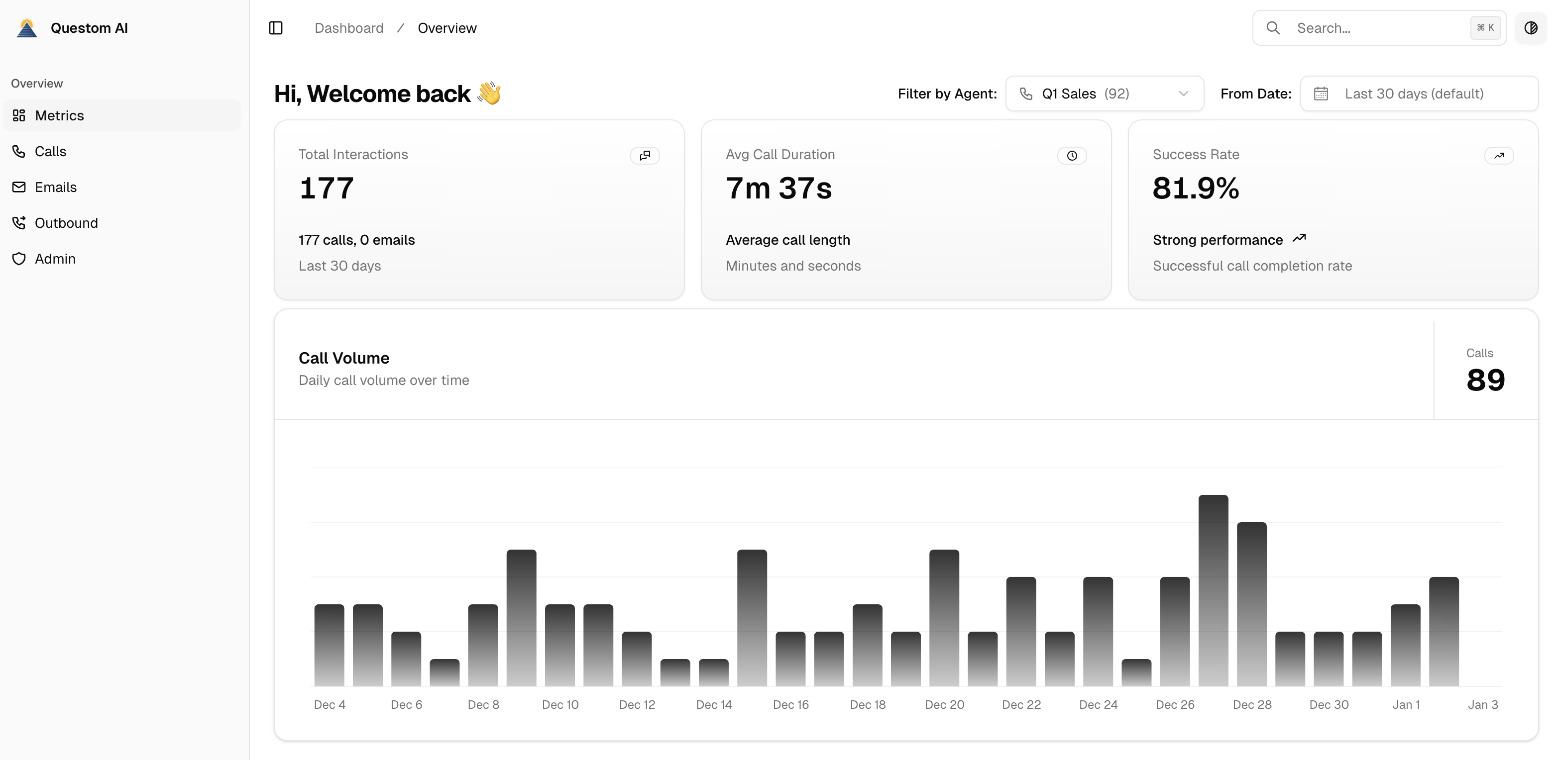 Schedules Dashboard - Customer Subscription Management